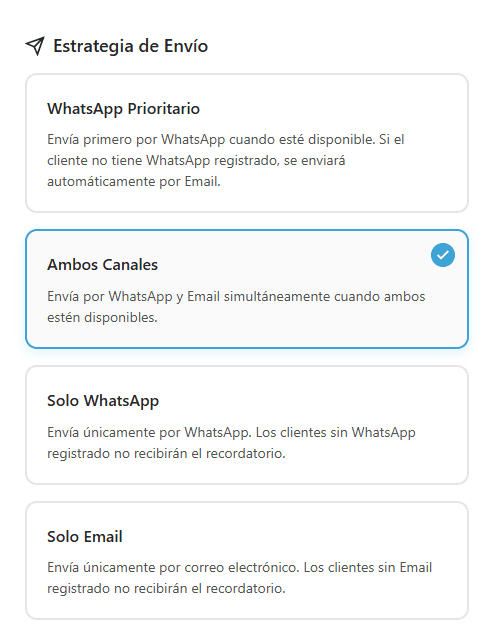 Opciones de estrategia de envío por WhatsApp, Email o ambos canales